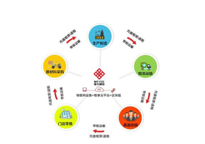 “绿茶代尿”送检茶水为何“发炎