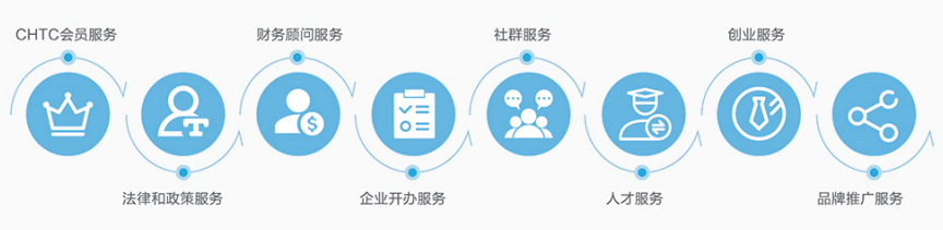 不孕不育咨询在线咨询