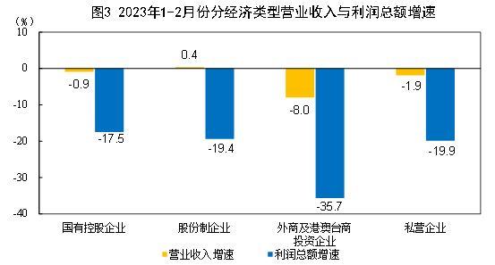不孕不育在线咨询医生免费