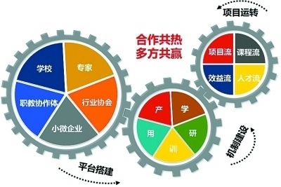 不孕不育医院电话号码