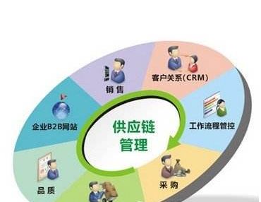 不孕不育会遗传吗