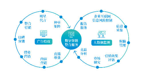 不孕不育咨询在线咨询电话